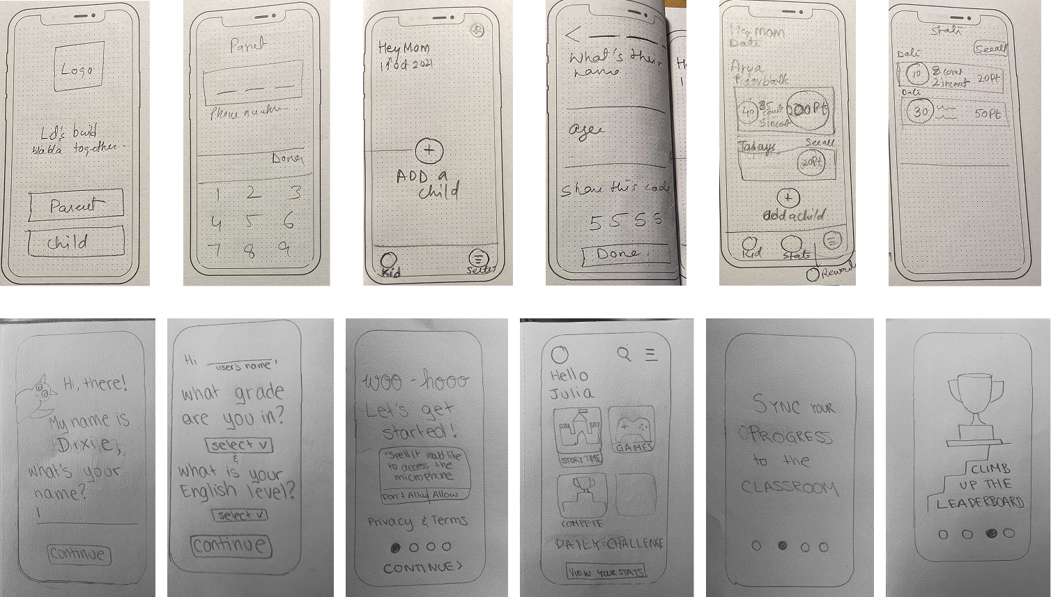 Wireframe sketches